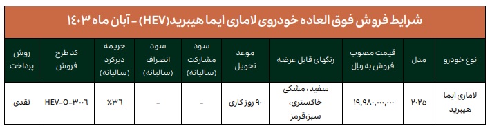 فروش ویژه لاماری ایما هیبرید با مدل 2025 آغاز شد (آبان 1403)