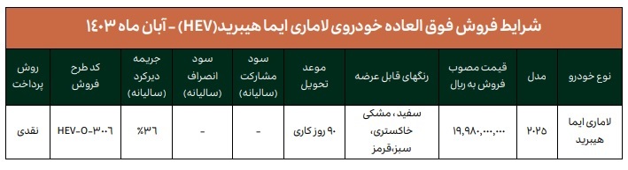 فروش ویژه لاماری ایما هیبرید 2025(آبان 1403)- فرصتی استثنایی برای خریداران