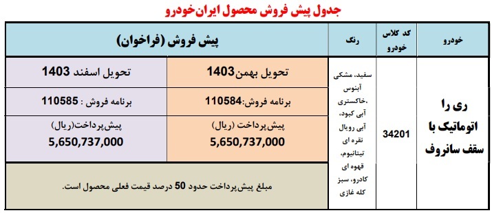 ثبت‌نام فروش نقدی-اعتباری ون باری اینرودز از ۲۶ مهرماه خودرو ری را طرح مادران (مهر 140۳) طرح پیش فروش خودرو جدید ری‌را از امروز پنجشنبه ویژه طرح جوانی جمعیت از سوی ایران خودرو آغاز شد.