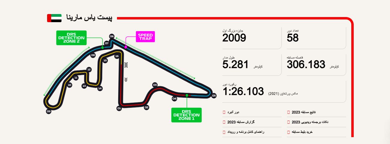 اطلاعات پیست یاس مارینا گرند پری ابوظبی فرمول 1 ABU DHABI GRAND PRIX Yas Marina Circuit