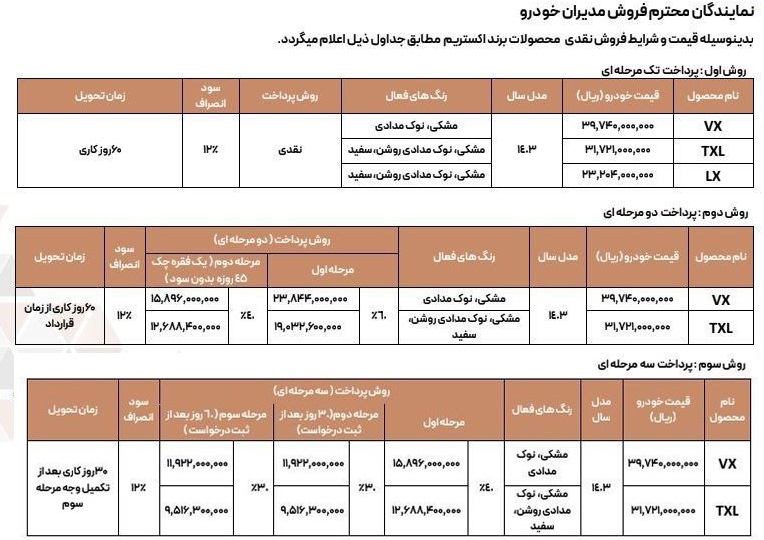 شرایط جدید فروش محصولات اکستریم (آبان 1403) تمامی جزییات شرایط فروش اکستریم مدیران خودرو