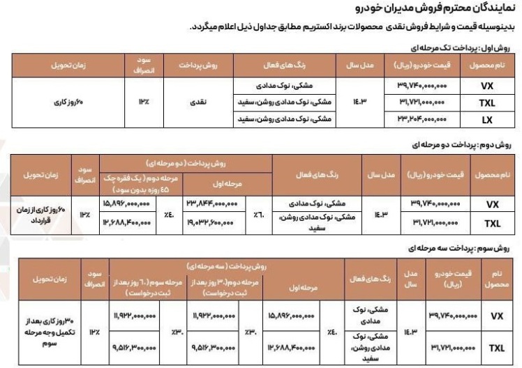 شرایط جدید فروش محصولات اکستریم مدیران خودرو در آبان 1403