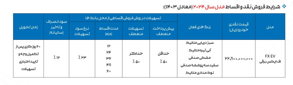 ثبت نام فونیکس اف ایکس fownix fx nev بصورت نقدی و اقساط در ایران carexpress.ir