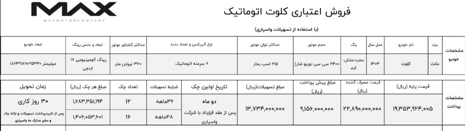 ثبت نامم کلوت مکث موتور بصورت اقساطی تحویل خودروها 30 روز کاری بوده اما بازپرداخت اقساط، 36 ماهه یا 48 ماهه (به انتخاب مشتری) تاریخ اولین چک، دو ماه بعد از عقد قرارداد با شرکت واسپاری است carexpress.ir 