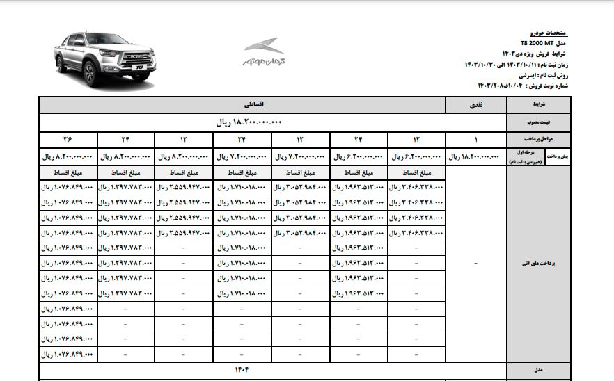 فروش پیکاپ کی ام سی T8 با مدل 1404 نیمه اول دی ماه 1403 کرمان موتور در این فروش خرید پیکاپ KMC T8 به دو صورت نقدی و اقساطی امکان پذیر می باشد . CAREXPRESS.IR