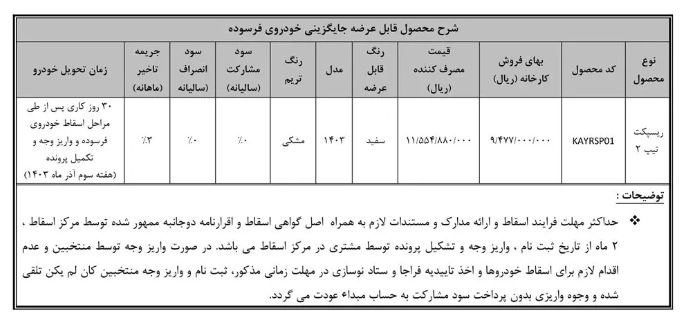 ثبت نام خودرو فرسوده بهمن موتور دی 1403