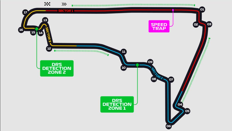 نقشه پیست مکزیک mexico-flag.png Autódromo Hermanos Rodríguez