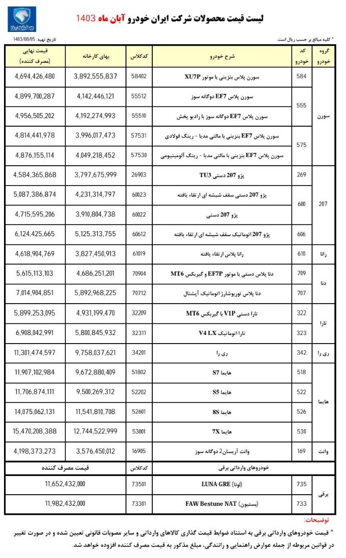 لیست قیمت جدید کارخانه‌ای محصولات ایران خودرو – آبان ماه 1403