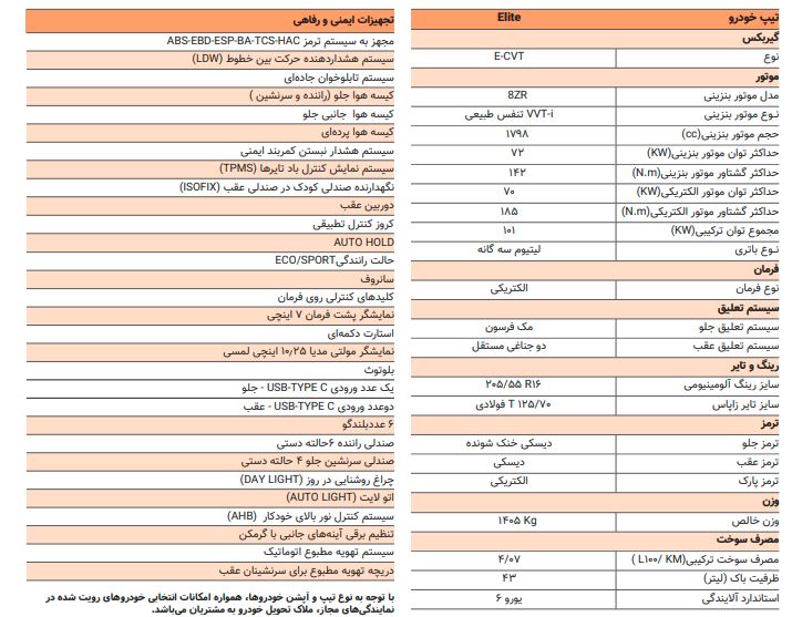 مشخصات فنی خودرو Hybrid Corolla T / CAREXPRESS.IR